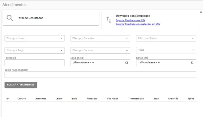 Atendimento Historico